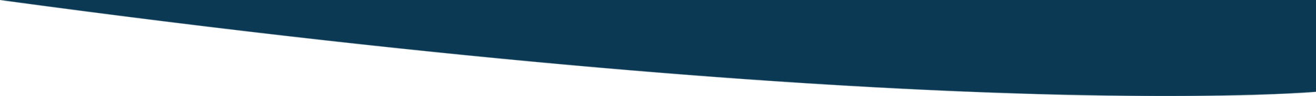 Perfect Smile Dental Studio | Crowns, Invisalign reg  and Fluoride Treatment