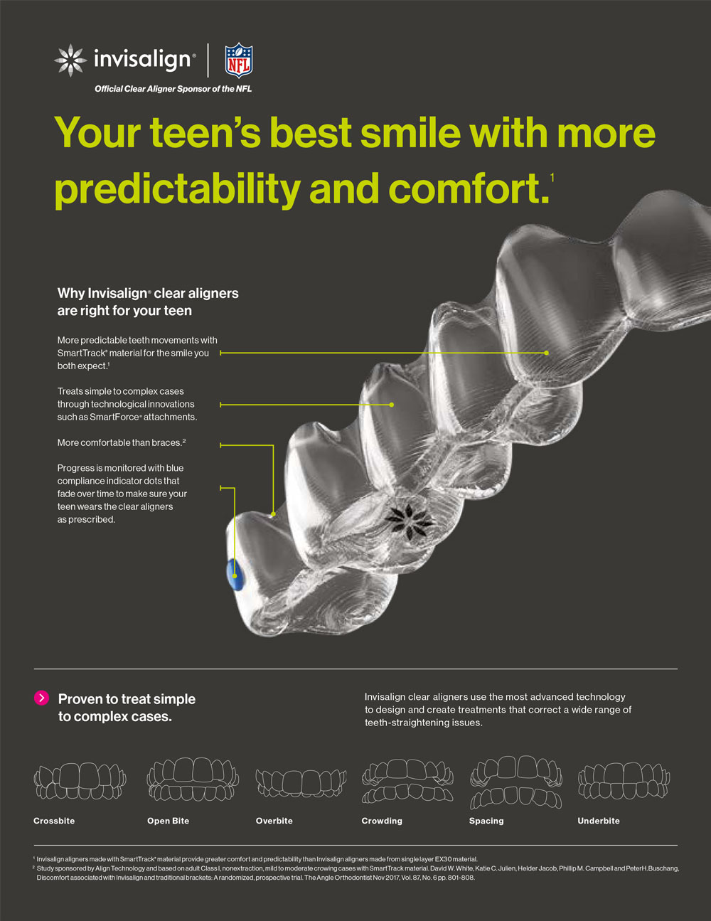 Perfect Smile Dental Studio